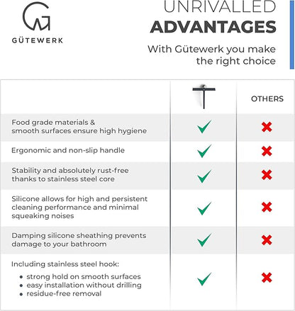 GÜTEWERK Shower Squeegee for Glass Doors, Silicone Window Squeegee, Bathroom and Glass Cleaning - Black - 9 Inch