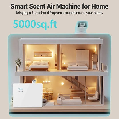 2025 𝐔𝐩𝐠𝐫𝐚𝐝𝐞𝐝 𝟓𝟎𝟎𝟎 𝐒𝐪.𝐅𝐭 1000ml Capacity Waterlesss Essential Oil Diffuser with Wi-Fi Control, Whole House Smart Scent Machine, Cold Air Diffuser Tech for Whole Home, Hotel, Party