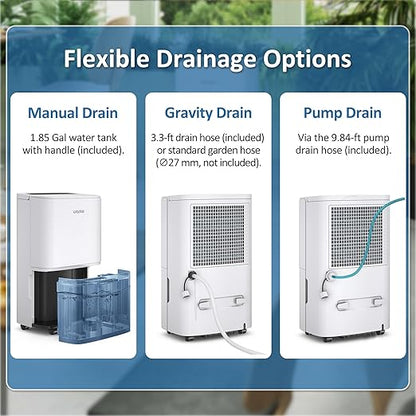Waykar 150 Pints 2025 Energy Star Dehumidifier with Pump for Spaces up to 7,000 Sq. Ft at Commercial and Industrial Large Room, Warehouse, Home, Basement, with Drain Hose, Auto Defrost, Self-Drying