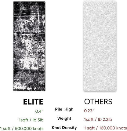 Keen Home Design Area Rugs - 2x16 Non-Shedding, Abstract Rugs for Kitchen, Living Room, Bedroom, Dining Room, Entryway - Size: 2'8" x 16', Abstract Black
