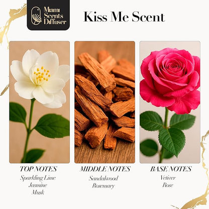 Kiss Me Scent Inspired by Bellagio Hotel 17 Fl Oz - 500 ml Essential Oils Aroma for Home Office Diffuser Luxury Fragance Refill Aromatherapy Fresh Blend of Jasmine, Rose, Musk Rosemary and Sandalwood.