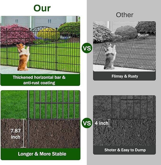 No Dig Decorative Garden Fence 6 Panel - 36in H x 12ft L, Tall Animal Barrier for Dogs Rabbits, Rustproof Metal Wire Panels for Yard, Patio, and Outdoor Border Use