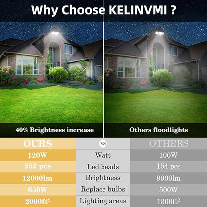 120W LED Flood Lights Outdoor with Motion Sensor, 12000LM 4500K Daylight, IP66 Waterproof Dusk to Dawn Outdoor Security Lights for Garage, Yard, Outside