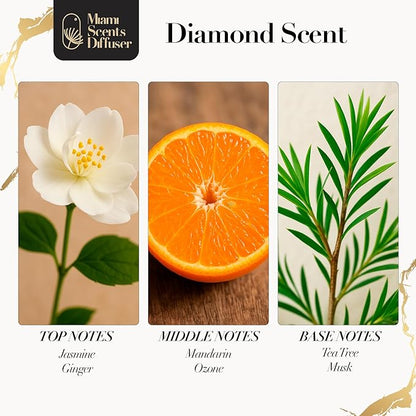 Diamond Scent Inspired by Encore Las Vegas Hotel 4 FlOz - 120 ml Essential Oils Aroma for Home Office Diffuser Luxury Fragance Refill Aromatherapy Fresh Blend of Jasmine Mandarin Tea Tree and Ginger