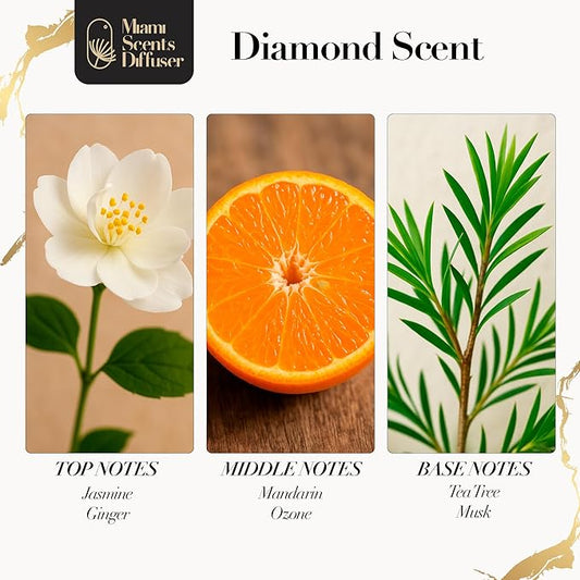 Diamond Scent Inspired by Encore Las Vegas Hotel 4 FlOz - 120 ml Essential Oils Aroma for Home Office Diffuser Luxury Fragance Refill Aromatherapy Fresh Blend of Jasmine Mandarin Tea Tree and Ginger