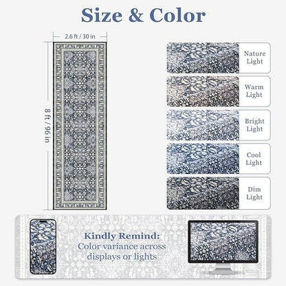 Dark Blue 2x8 Kitchen Runner, Washable Non Slip Runner Rug for Hallway Entryway, Lightweight Ultra Thin Low Pile Carpet Runner for Bathroom/Mudroom/Corridor/Laundry Room, Floral Trellis Printed