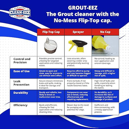 Clean-eez Grout-eez Tile Cleaner with Stand-Up Brush Head – 32 oz Heavy-Duty Stain Remover for Ceramic and Porcelain Floors – Safe for Colored Grout – Not for Natural Stone – Pole Not Included