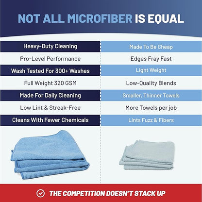 MW Pro Microfiber Cleaning Cloth | Red (12 Pack) | Size 16" x 16" | All Purpose Microfiber Towels - Clean, Dust, Polish, Scrub, Absorbent