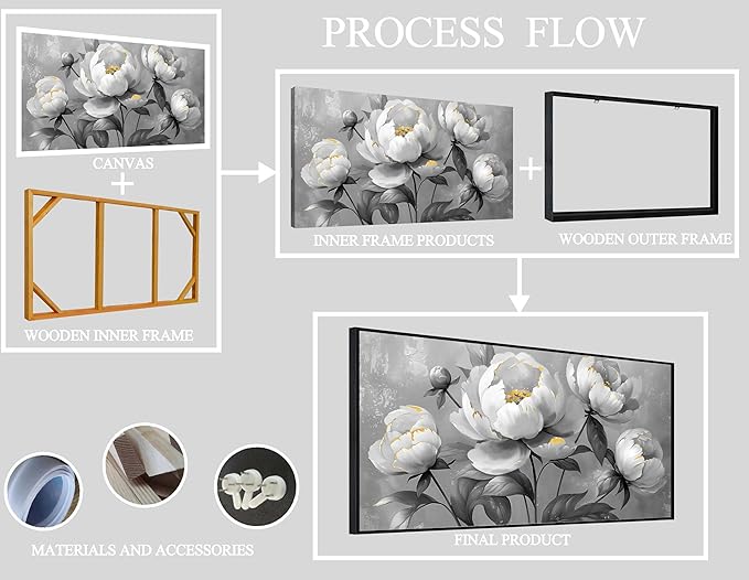Large Black and White Flower Canvas Wall Art With Black Wood Frames for Living Room Bedroom Home Office Modern Canvas Prints Framed Canvas Wall Art Size 30x60