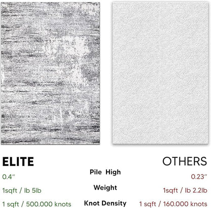 Keen Home Design Area Rugs - 3x5 Non-Shedding, Abstract Rugs for Kitchen, Living Room, Bedroom, Dining Room, Entryway - Size: 3' x 5', Abstract Cream/Grey