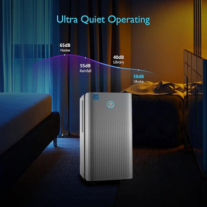 Ukoke 32 Pint Dehumidifier for 1750 Sq. Ft – Energy Star Most Efficient, Auto Drain, 3 Smart Modes, Quiet Operation, Portable Moisture Remover for Medium Rooms, Basements, Bedrooms, RVs
