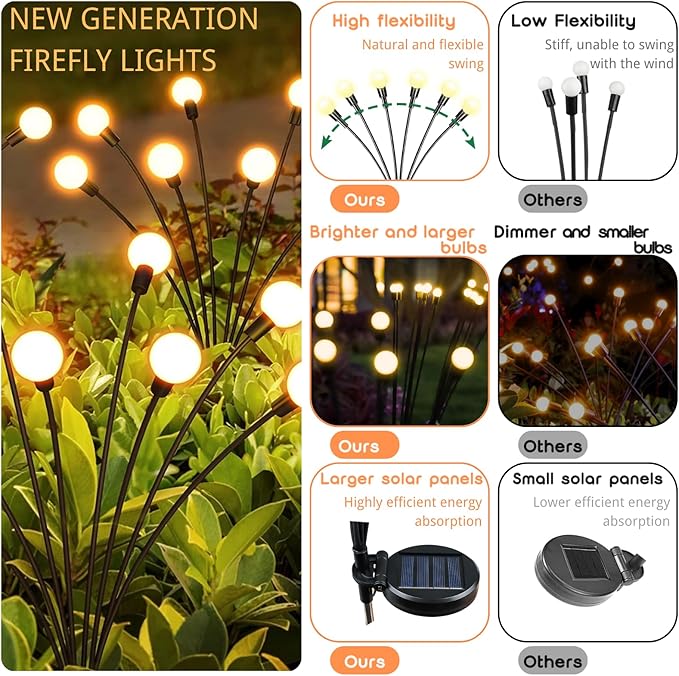 OZS 6 Pack Total 48 LED Solar Garden Lights Fairy Outdoor - Solar Firefly Lights Outdoor, Sway by Wind, Waterproof for Garden Patio Pathway Fairy Decoration (Warm White)