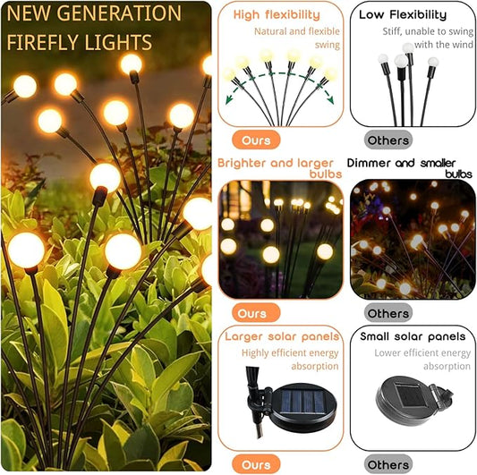 OZS 6 Pack Total 48 LED Solar Garden Lights Fairy Outdoor - Solar Firefly Lights Outdoor, Sway by Wind, Waterproof for Garden Patio Pathway Fairy Decoration (Warm White)