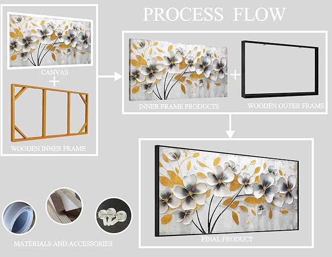 Large White and Yellow Flower Canvas Wall Art With Black Wood Frames for Living Room Bedroom Home Office Modern Grey Canvas Prints Framed Wall Art Size 30x60