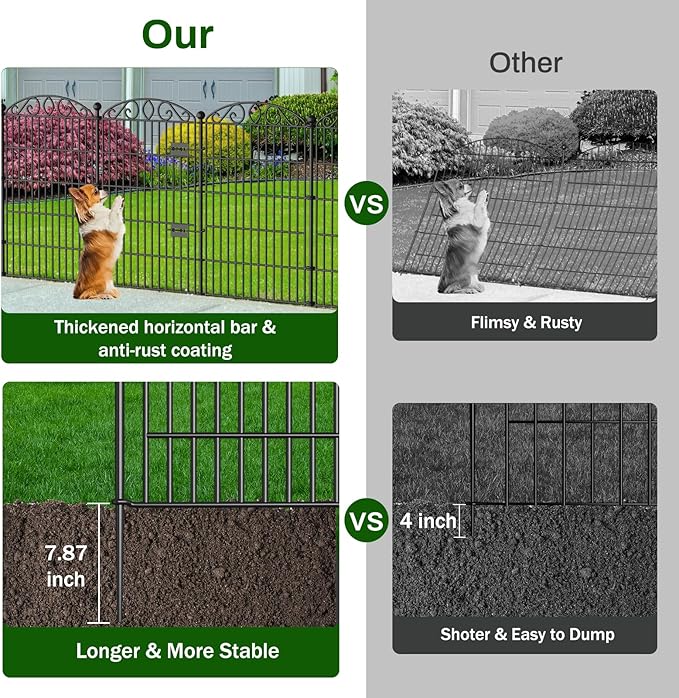 24 Panel Garden Fence - 36 in (H) x 48 ft (L) 22 Panels + 2 Gate, No Dig Rustproof Metal Tall Animal Barrier for Dogs Rabbits, Decorative Outdoor Border for Yard, Patio, and Flower Beds