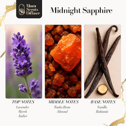 Midnight Sapphire Scent Inspired by The New York Palace Hotel 4 FlOz - 120ml Essential Oils Aroma for Home Office Diffuser Luxury Fragance Refill Aromatherapy Fresh Blend of Lavender, Vanilla & Almond