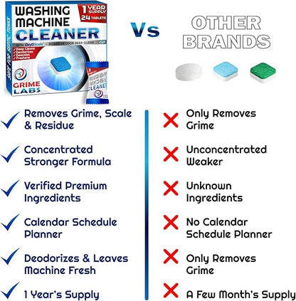 Washing Machine Cleaner Tablets - Penetrating Deep Clean Washer Cleaner Tablets For Front Loader And Top Load HE - Active Formula Tub Descaler Deodorizer