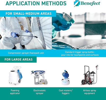 Benefect Botanical Decon 30 Disinfectant Cleaner, 4 oz. Spray Bottle, Light Lemon & Thyme Scent, Hospital Grade Disinfectant, Kills Over 99.99% of Germs, Safe for Food-Contact Surfaces