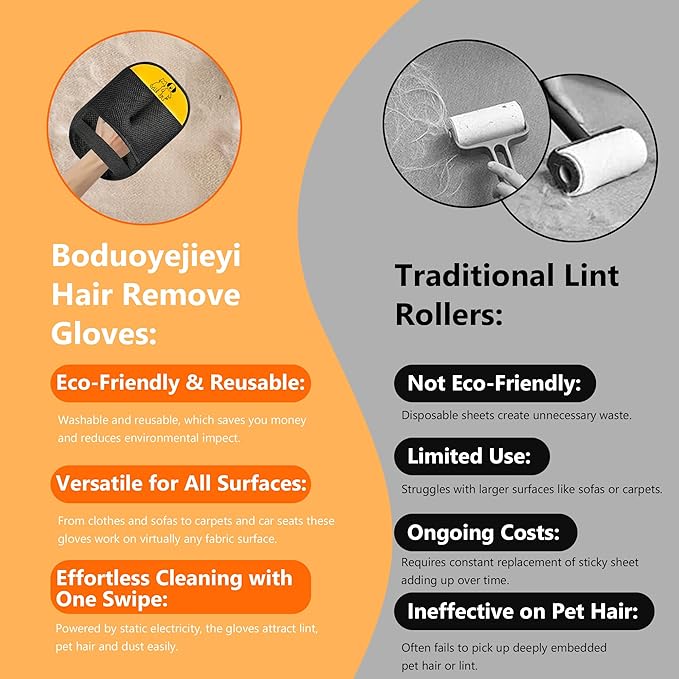 Pet Hair Removal Glove – Electrostatic Grooming Mitt for Dogs & Cats, Gentle Deshedding & Fur Removal Tool for Pets, Furniture, Car Seats, Clothing & Sofas, Reusable & Easy to Clean