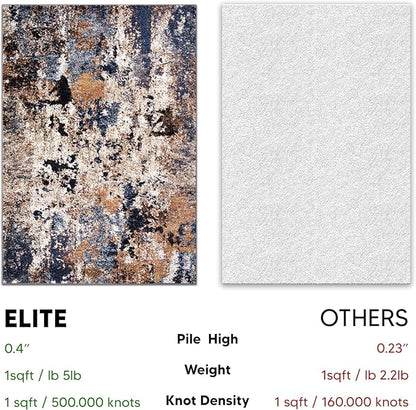 Keen Home Design Area Rugs - 10x14 Non-Shedding, Abstract Rugs for Kitchen, Living Room, Bedroom, Dining Room, Entryway - Size: 9'10" x 14', Multi