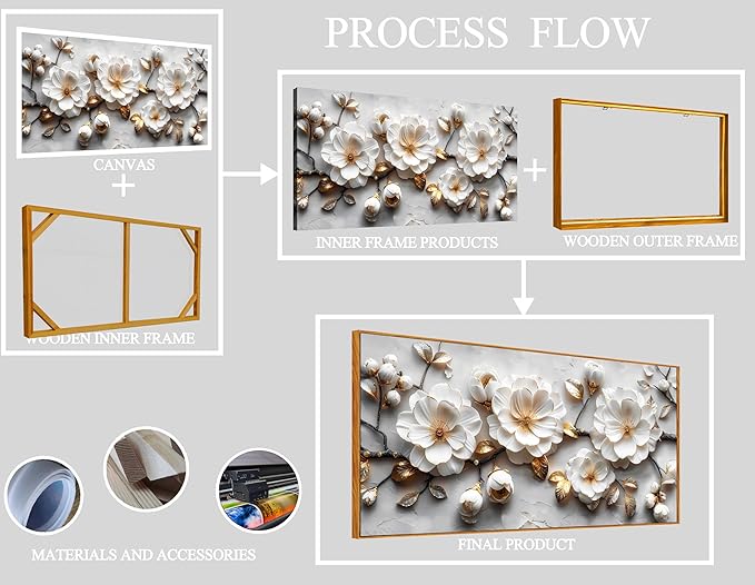 Ouzzlie Floral Wall Decorations White Pictures Modern Framed Poster Wall Art Gold Wall Decor Big Artwork 29"x 59"