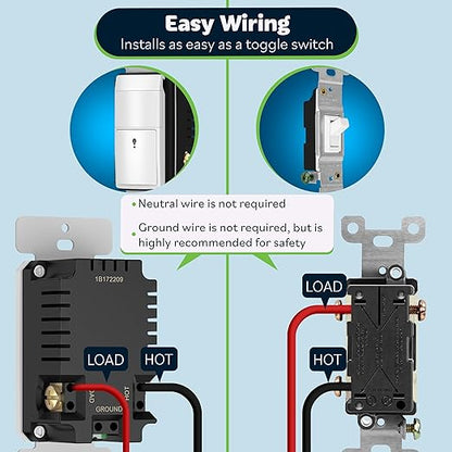 TOPGREENER PIR Motion Sensor Light Switch, Occupancy & Vacancy Motion Sensor Switch, 𝐎𝐩𝐞𝐫𝐚𝐛𝐥𝐞 𝐖𝐢𝐭𝐡𝐨𝐮𝐭 𝐆𝐫𝐨𝐮𝐧𝐝 𝐖𝐢𝐫𝐞, No Neutral Wire, Single Pole, TDOS5-HL-W-2PCS, White