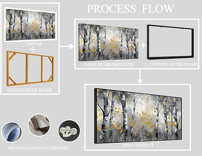 Large Black and White Birch Tree Landscape Canvas Wall Art With Black Wood Frames for Living Room Bedroom Home Office Modern Canvas Prints Framed Wall Art Size 30x60