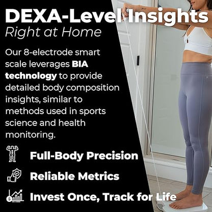 Premium Smart Digital Body Weight Scale FSA or HSA elegible - 8 Electrodes – 56+Metrics -Rechargeable- WiFi & Bluetooth - Full Body Analysis -Track Body Fat, Muscle Mass, Fat Percentage, Sleek Design