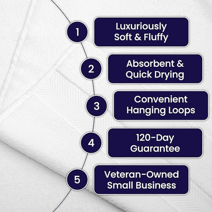 Ultra Soft & Plush Viscose from Bamboo Bath Sheets - 700 GSM Pack of 2 - Extra Large 70x35 in - Super Absorbent & Quick Drying (Eucalyptus Green)