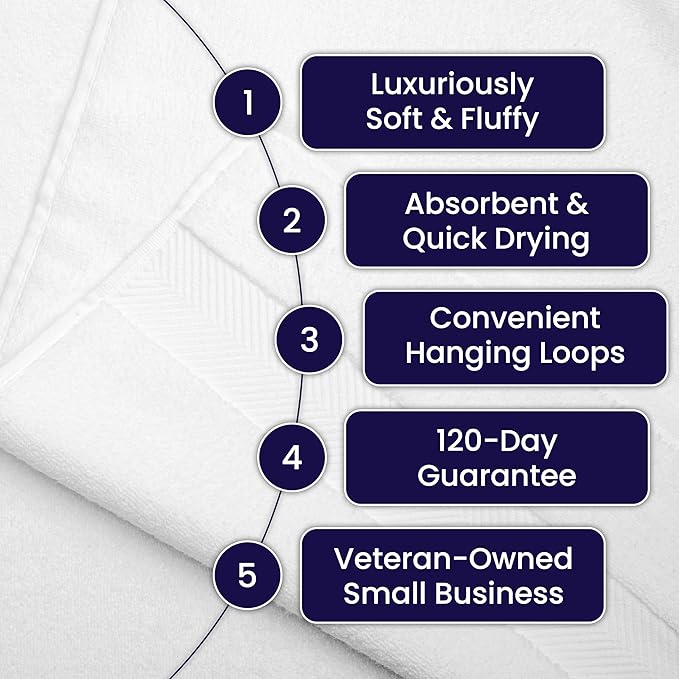 Ultra Soft & Plush Viscose from Bamboo Bath Sheets - 700 GSM Pack of 2 - Extra Large 70x35 in - Super Absorbent & Quick Drying (Chambray)