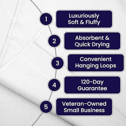 Ultra Soft & Plush Viscose from Bamboo Bath Sheets - 700 GSM Pack of 2 - Extra Large 70x35 in - Super Absorbent & Quick Drying (Blush Pink)