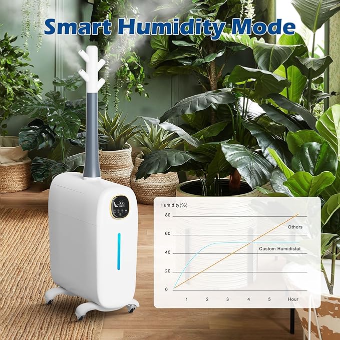 Humidifier Large Room,6.6Gal/25L Whole House Humidifiers for Bedroom Home 3000sq.ft, Commercial and Industrial Humidifiers with 360° Nozzle Tube,Top Fill/Smart Humidity/Timer,Nursery,Plants