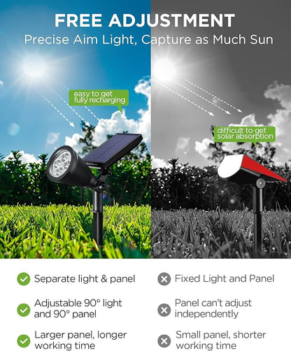 InnoGear Solar Lights Outdoor Waterproof Halloween Christmas Solar Garden Light for Outside Yard Landscape Lighting Pathway Spot Lights Spotlight Wall Light Auto On/Off, 2 Pack (Violet Purple Light)
