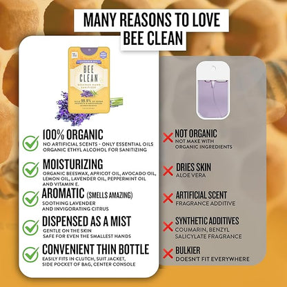 Organic Beeswax Hand Sanitizer Spray - 4-Pack (Lavender Oil), Travel Size Mist Spray with Organic Ethyl Alcohol, Moisturizing and Refreshing with Essential Oils, Non-Toxic, Made in the USA