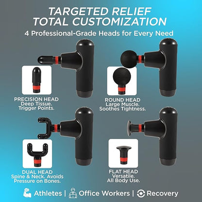 Mini Massage Gun | Small Portable Deep Tissue Muscle Massager | Travel Pain Relief | 22 lbs Stall Force | 8 mm Amplitude | 4 Speeds | Brushless Motor | 240 Min Battery | Mini Essential
