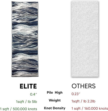 Keen Home Design Area Runner Rugs - 2x12 Non-Shedding, Abstract Runner for Kitchen, Living Room, Bedroom, Dining Room, Entryway - Size: 2'8" x 11'11", Multi
