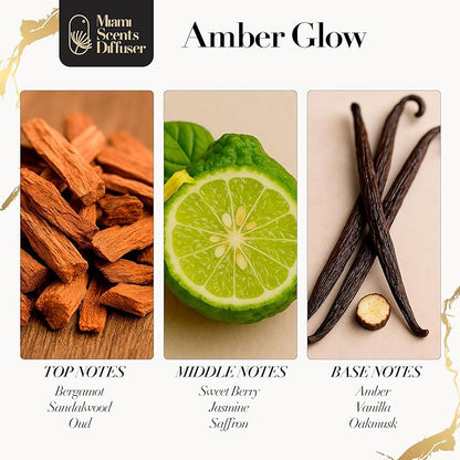 Amber Glow - Baccarat Rouge Scent Inspired by Kalesma Mykonos Hotel 17 Fl Oz-120 ml Essential Oils Aroma for Home Office Diffuser Luxury Refill Aromatherapy Fresh Blend of Bergamot, Oud and Sandalwood