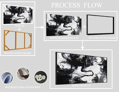 Large Black and White Abstract Canvas Wall Art With Black Wood Frames for Living Room Bedroom Home Office Modern Canvas Prints Framed Canvas Wall Art Size 30x60