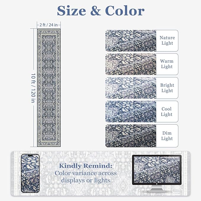 Blue 2x10 Rug Runners for Hallways Non Slip, Long Kitchen Runner Rugs Non Skid Washable, Transitional Floral Trellis Low Pile Thine Carpet Runners for Entryway Corridor Mudroom Foyer