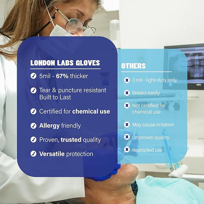 Cobalt Blue 5 Mil Nitrile Exam Gloves Disposable Latex Free | Medical Rubber Gloves for Doctors, EMT, First Aid Kit, Food Service & Cleaning | Pack of (200 CT)