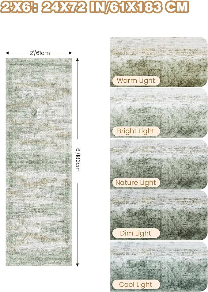 Washable Runner Rugs for Bedroom - 2x6 Runner Rug Non Slip, Ultra-Thin Entryway Runner, Soft Abstract Kitchen Runner for Hallway, Laundry, Indoor Door Mat(2'x6', Green/Yellow/Ivory)
