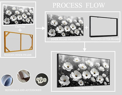 Black and White Flower Canvas Wall Art With Black Wood Frames Large Modern Canvas Prints Framed Wall Art for Living Room Bedroom Home Office Size 20x40
