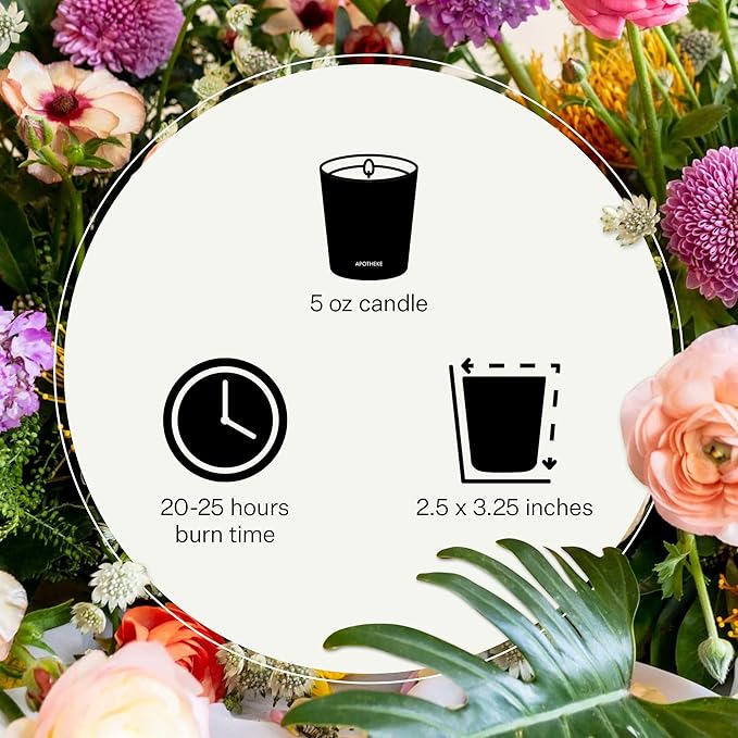 Apotheke Luxury Scented Candles for Home, Wild Mint & Ivy - Petite Aromatherapy Jar Candle with Soy Wax Blend