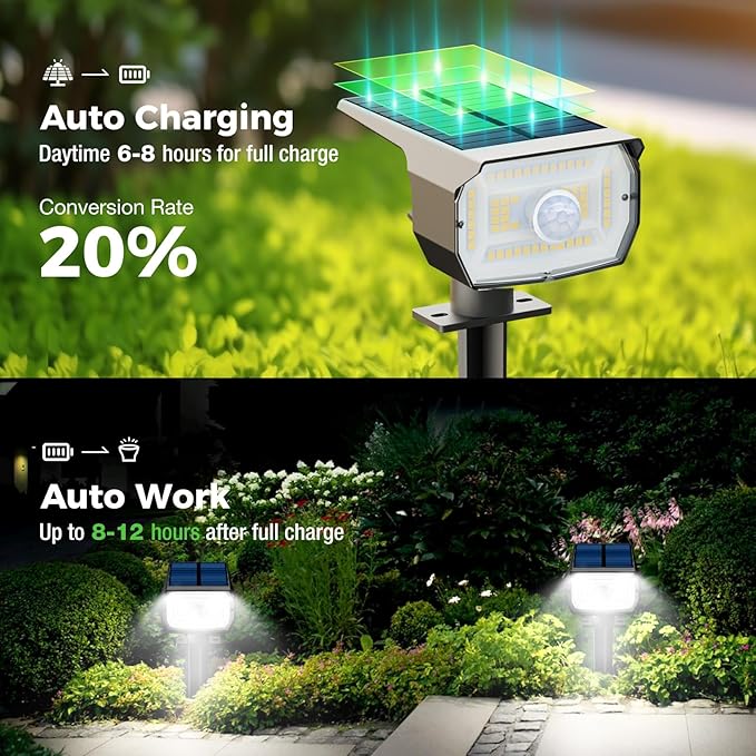 nipify Solar Spot Lights Outdoor Motion Sensor with 3 Modes, [ 12 Pack/56 LED ] Solar Spotlights Outdoor Waterproof 2-in-1 Auto On/Off Landscape Lighting for Outside Yard Wall Garden Path,Cool White
