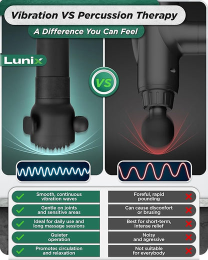Lunix LX28 Deep Tissue Massage Gun, Portable Handheld Vibration Massager for Neck, Back & Legs, 7 Heads & 4 Speeds, Rechargeable, Lightweight Full Body Muscle Therapy