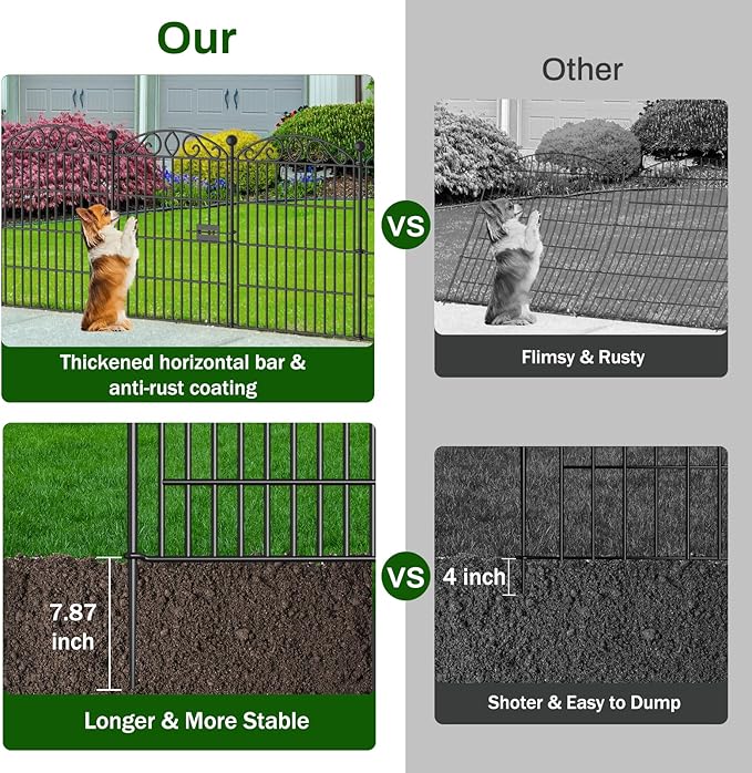 No Dig Decorative Garden Fence 6 Panel with Gate - 30in H x 11.8ft L, Tall Animal Barrier for Dogs Rabbits, Rustproof Metal Wire Panels for Yard, Patio, and Outdoor Border Use