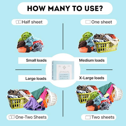 Eco Roots Laundry Detergent Sheets – 64 Loads Eco-Friendly Fresh Breeze Laundry Sheets, Travel Size, Biodegradable & Hypoallergenic – Zero-Waste Detergent Alternative
