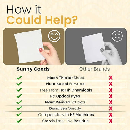 Laundry Detergent Sheets with Plant Powered Stain-Fighting Enzymes - 60 Loads - Concentrated Liquidless Laundry Soap Sheets - Home and Travel Laundry Detergent - Fresh Linen