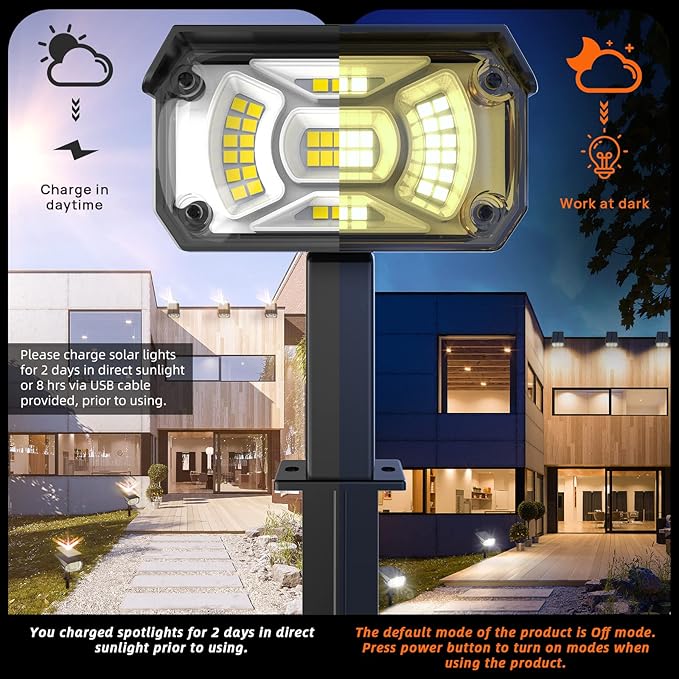 Solar Lights Outdoor Waterproof Landscape Lights, 40 LEDs Solar Spot Light Outdoor Spotlights with 3 Light Modes, USB & Solar Powered Garden Yard Wall Lights Auto On/Off for Patio 6 Pack