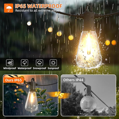 Kawaya Outdoor Patio String Lights: 25 FT LED Outside Patio Light with 12 Shatterproof Vintage Bulbs - 2700K Dimmable IP65 Waterproof Edison Outdoor Lighting for Porch Deck Bistro Cafe Party